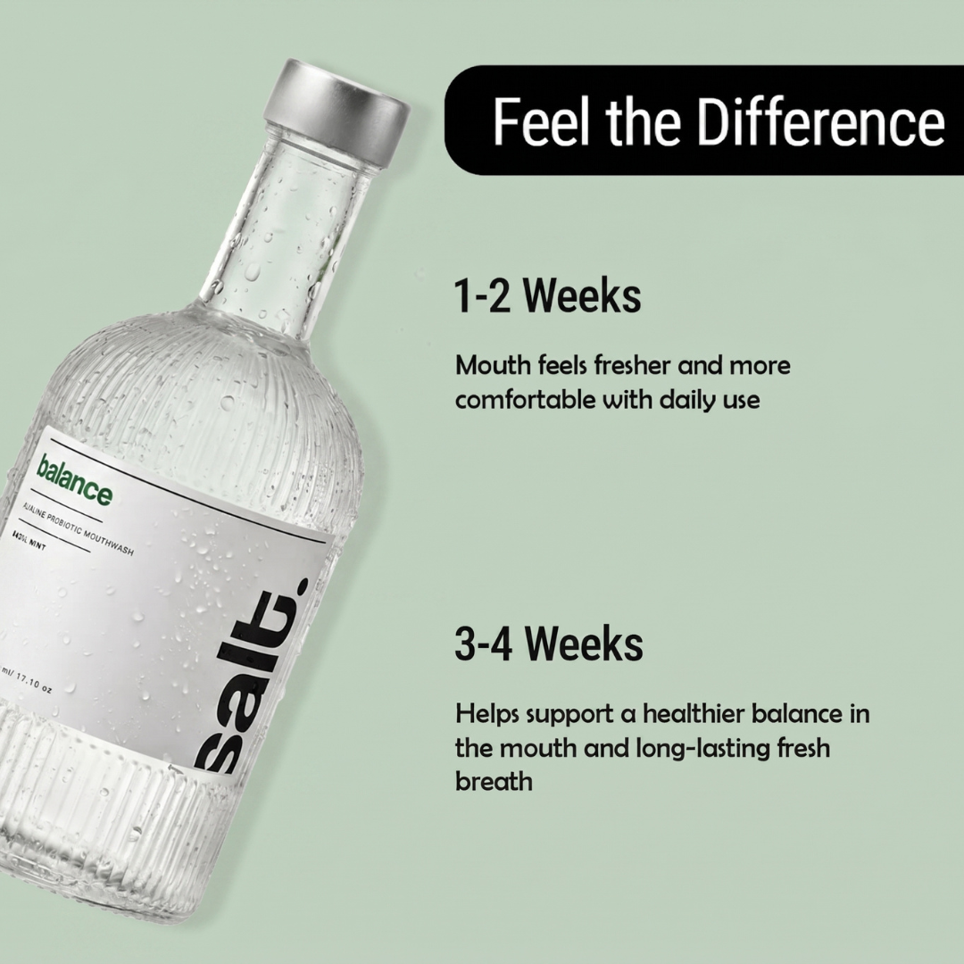 Alkaline + Probiotic Mouthwash -Basil Mint
