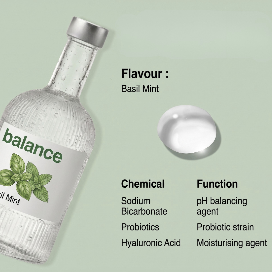 Alkaline + Probiotic Mouthwash -Basil Mint