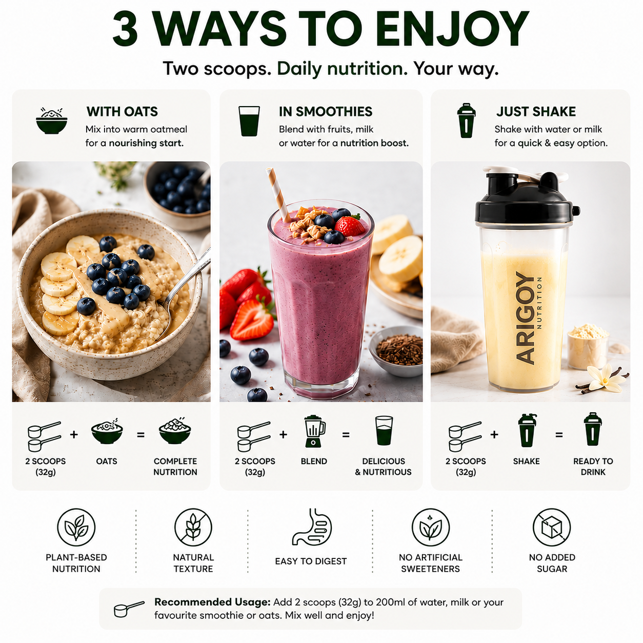 The Everyday Nutrition Blend